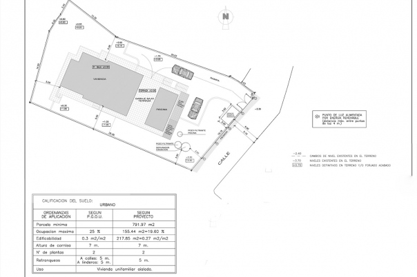 4 bed villas in Calpe