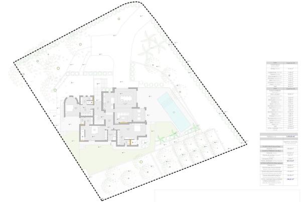 4 bed villas in Altea