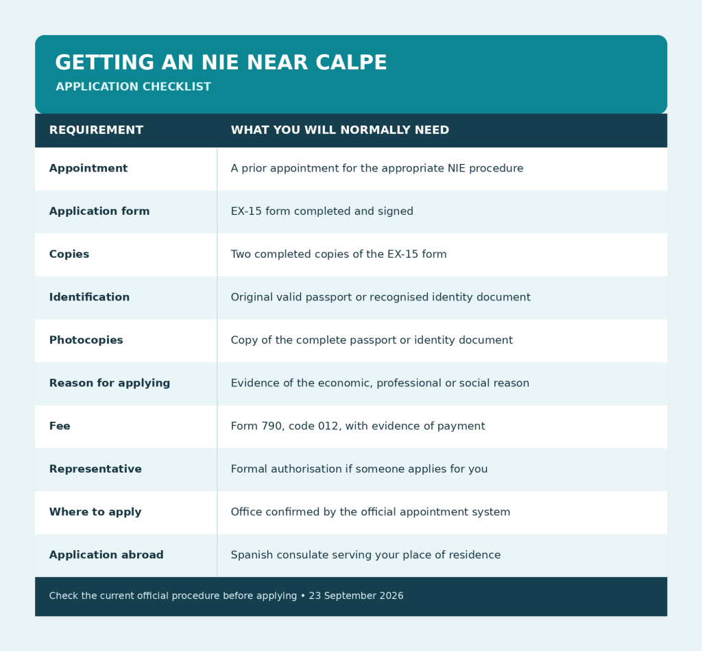 How to Get an NIE Near Calpe: Appointments, Forms and Documents