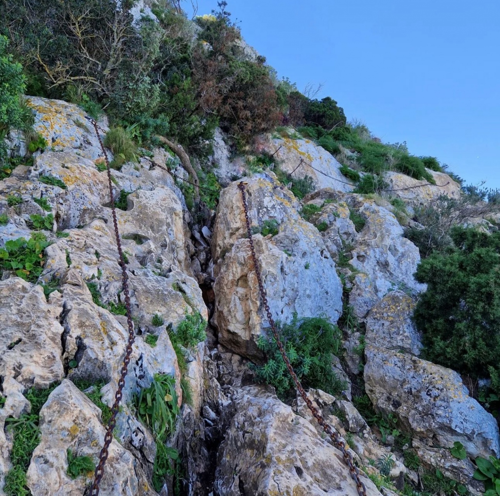 Guide to Walking To the Top of Peñon de Ifach