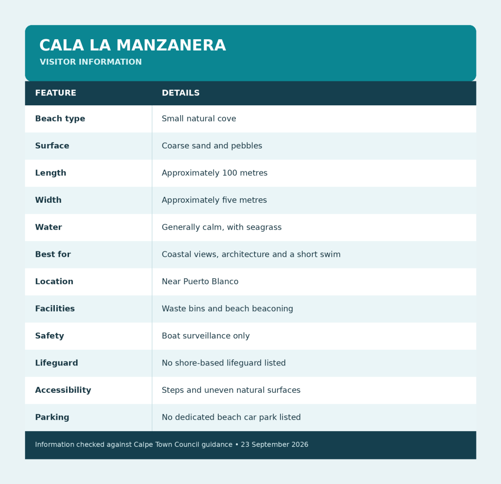Cala la Manzanera Calpe