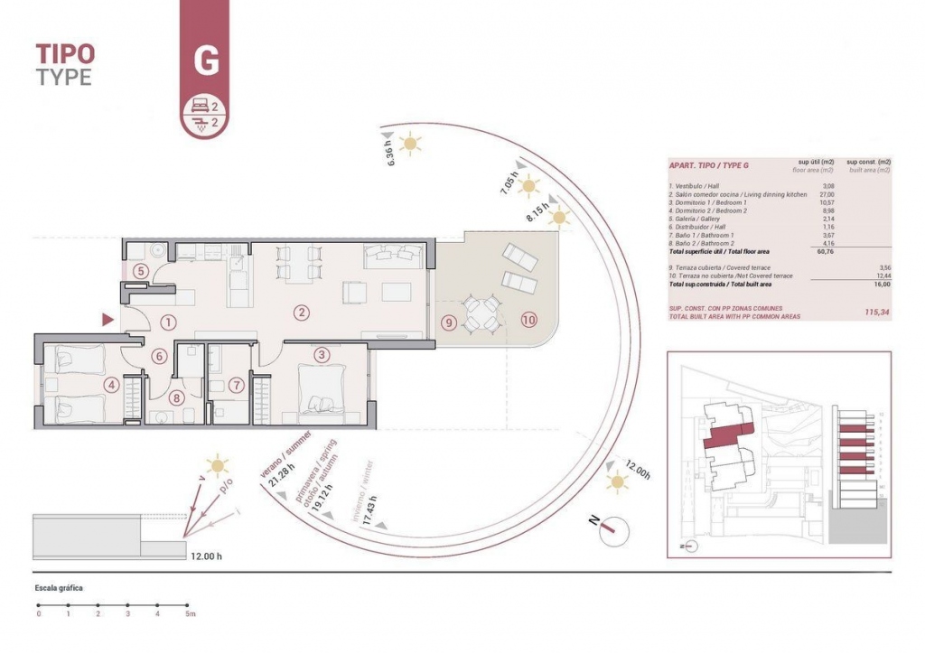 2 bed apartamento in Calpe / Calp