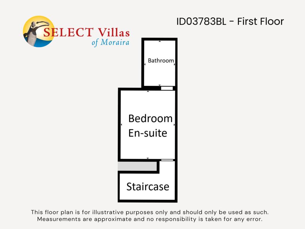 3 bed villa in Benitachell