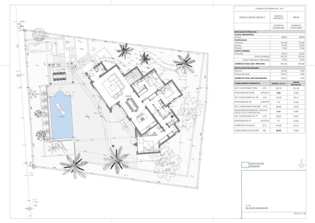 4 bed villas in Benissa