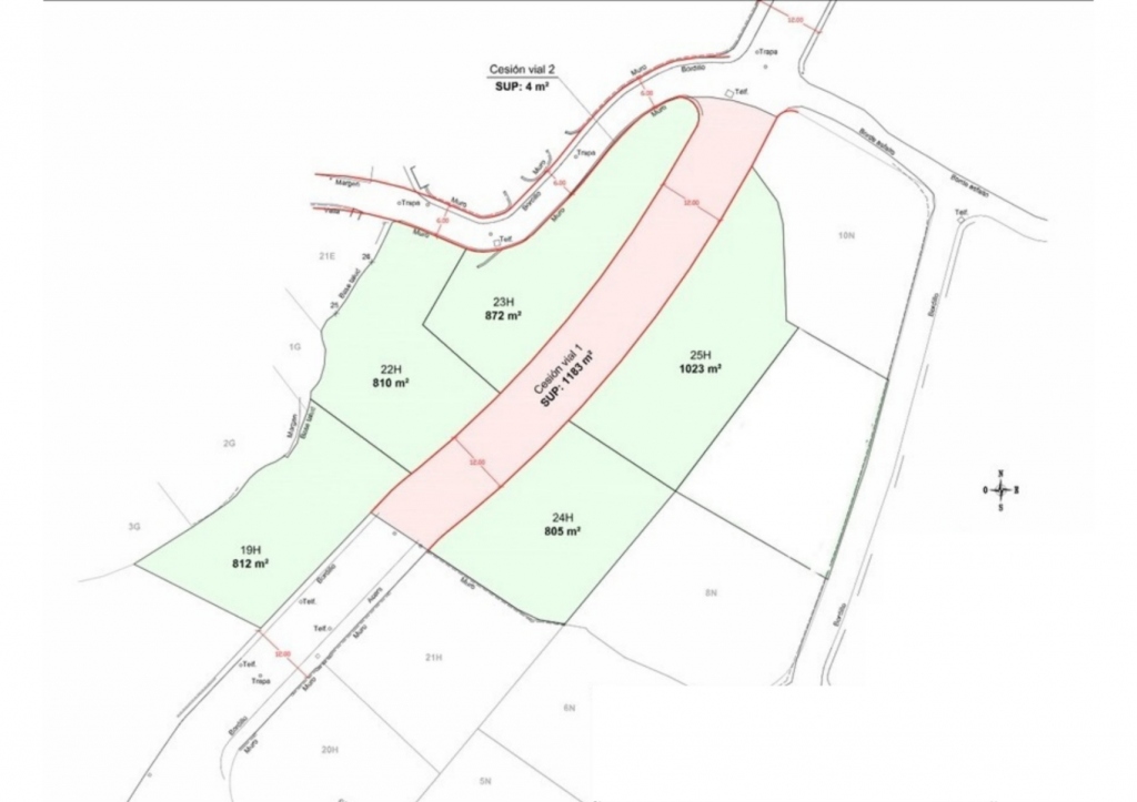 plot in Calpe