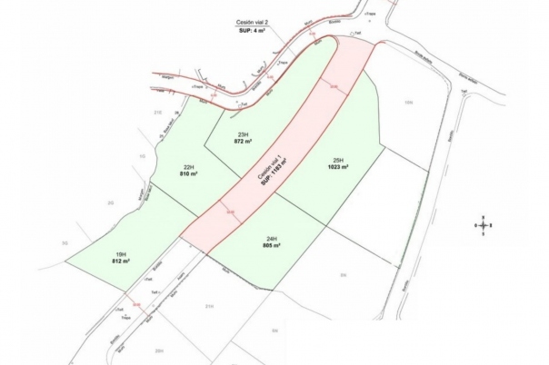 plot in Calpe