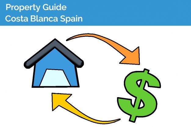 Costa Blanca Property Guide: Mortgages in Spain