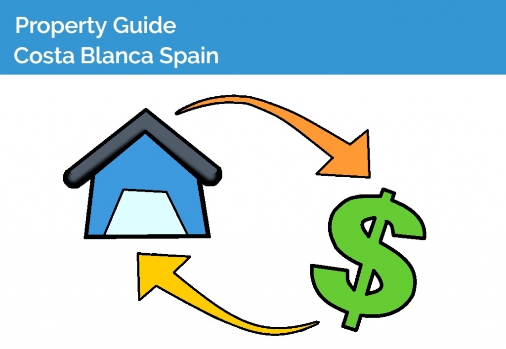 Costa Blanca Property Guide: Mortgages in Spain