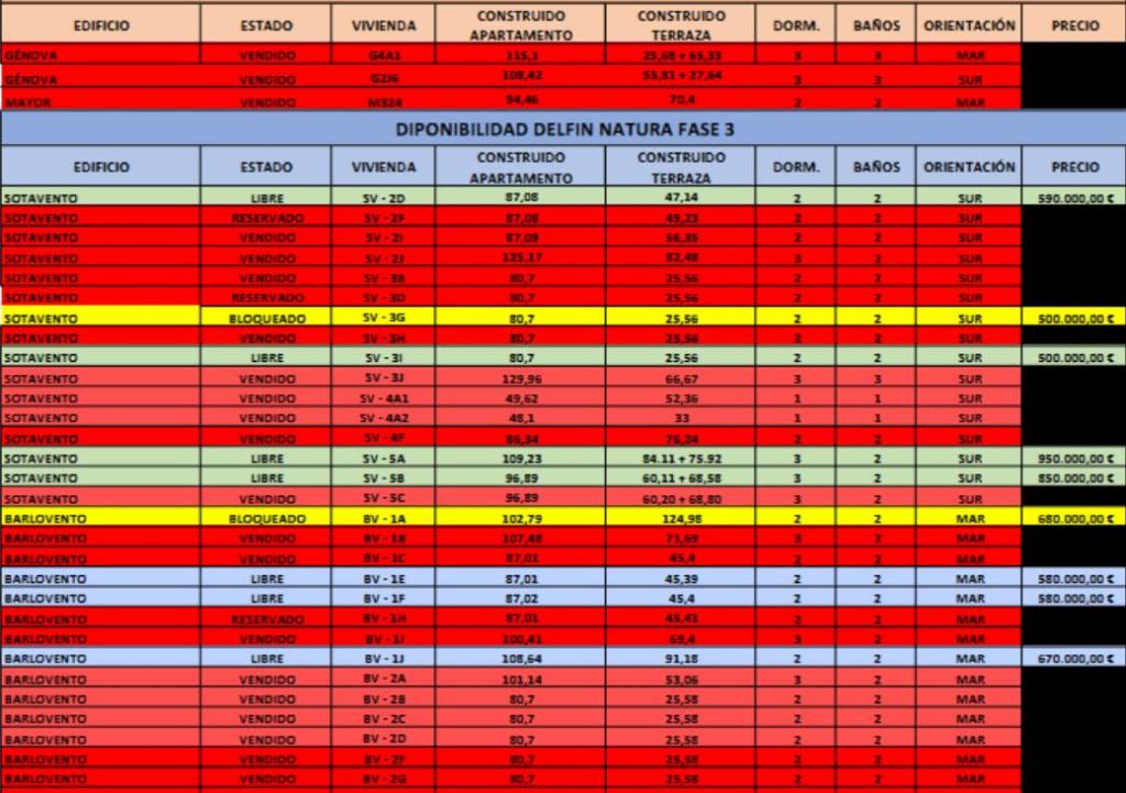 3 bed apartment in Albir