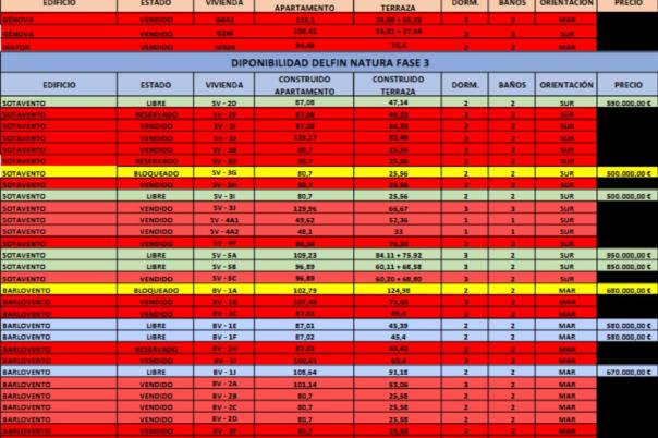 3 bed apartment in Albir