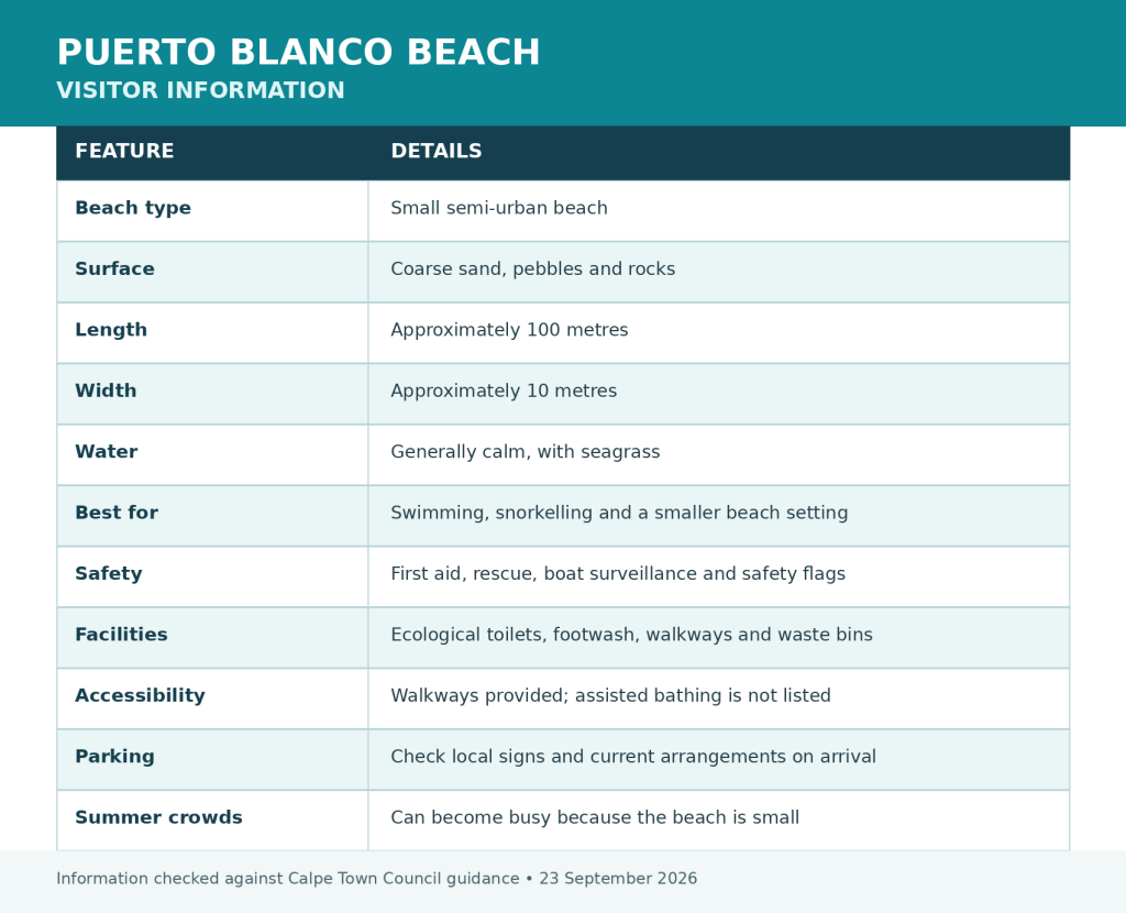Playa Puerto Blanco - Calpe