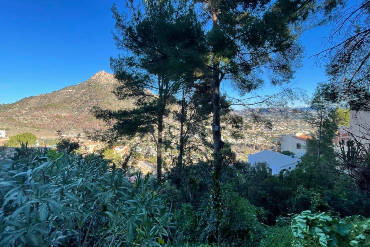 plot in Calpe