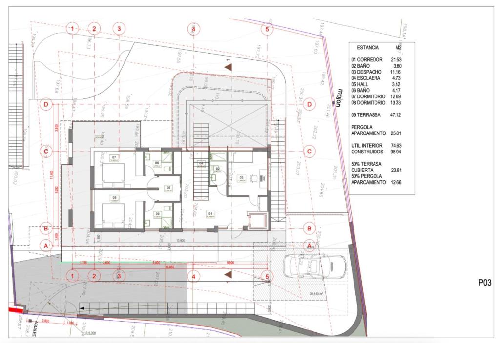 4 bed villas in Benitachell