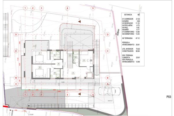 4 bed villas in Benitachell