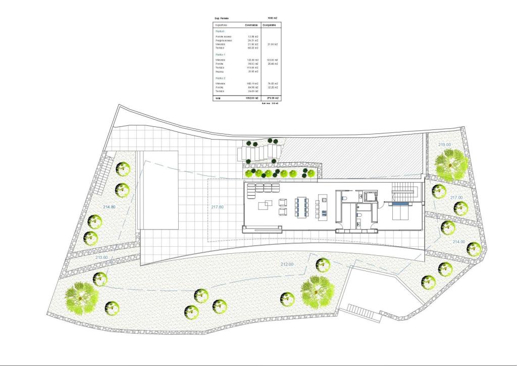 4 bed villa in Benissa