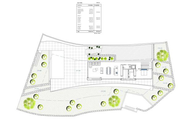 4 bed villa in Benissa