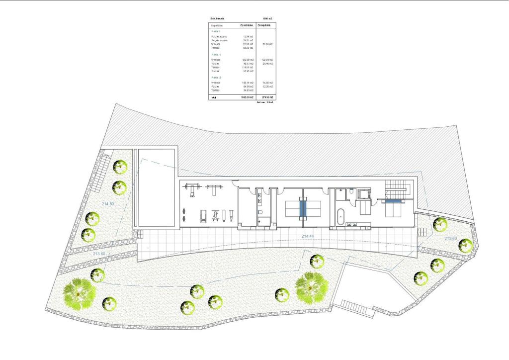 4 bed villa in Benissa