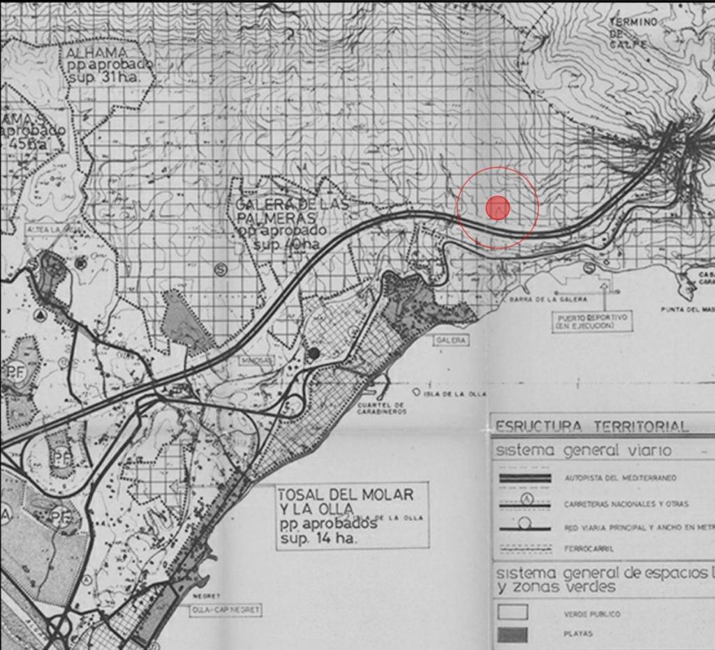 plot in Altea