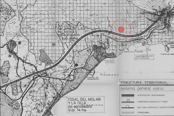 plot in Altea