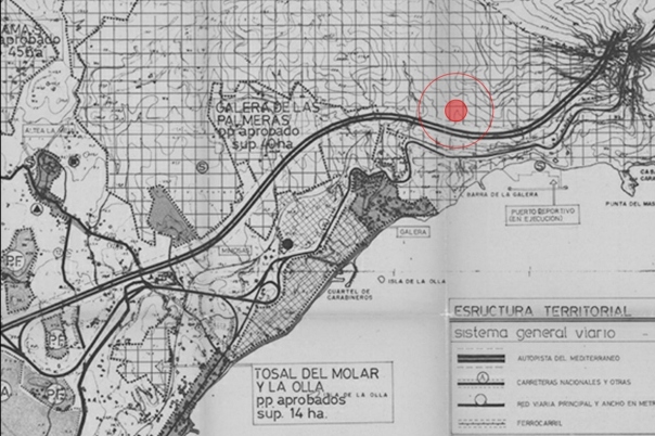 plot in Altea