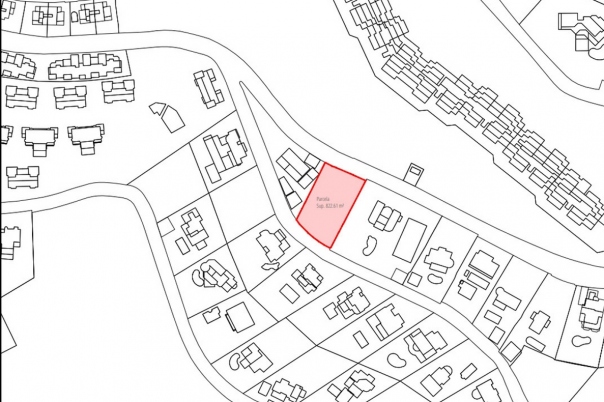 plot in Altea