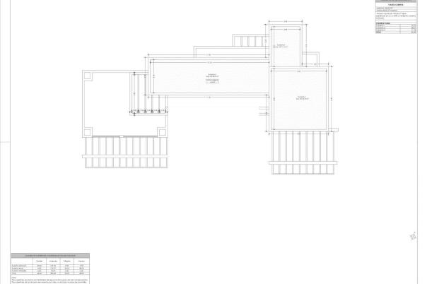 4 bed villas in Benissa