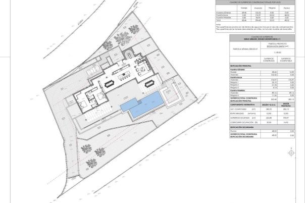 4 bed villas in Benissa