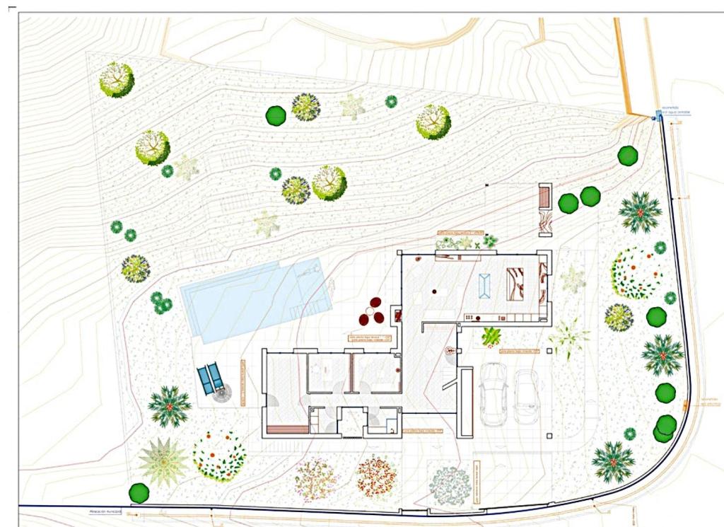 plot in Altea