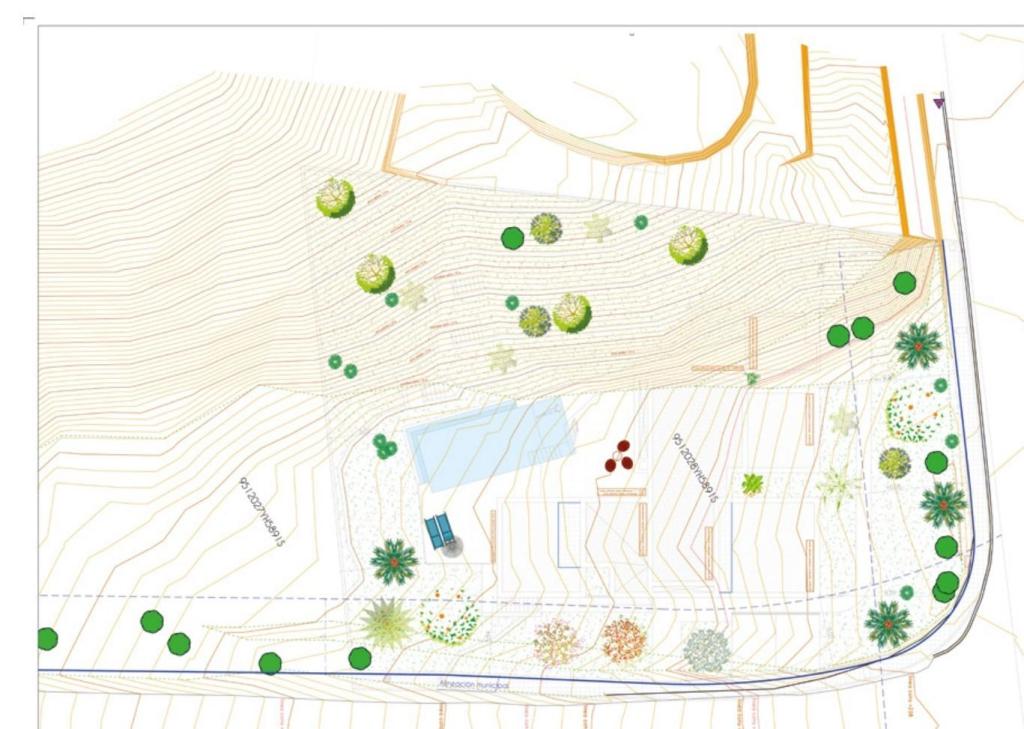 plot in Altea