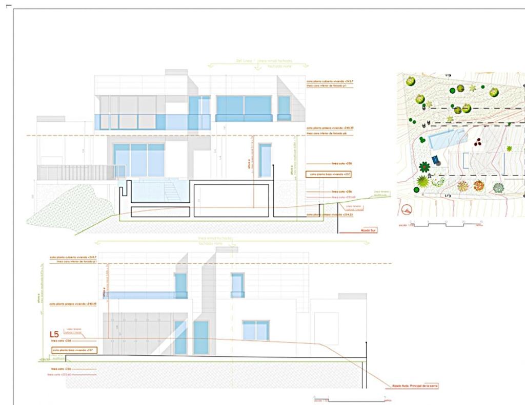 plot in Altea