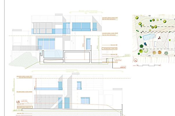 plot in Altea