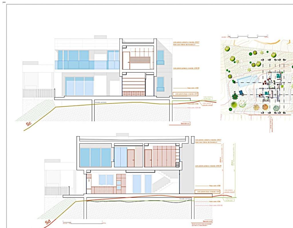 plot in Altea