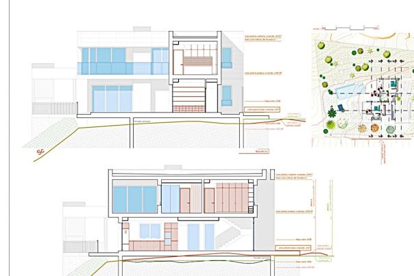plot in Altea