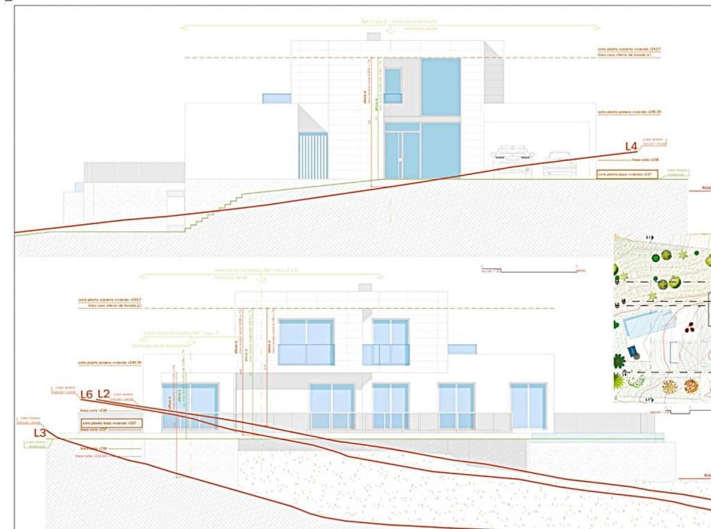 plot in Altea