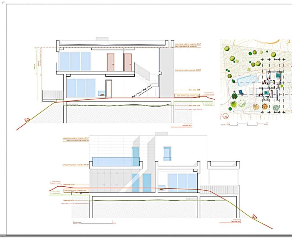 plot in Altea