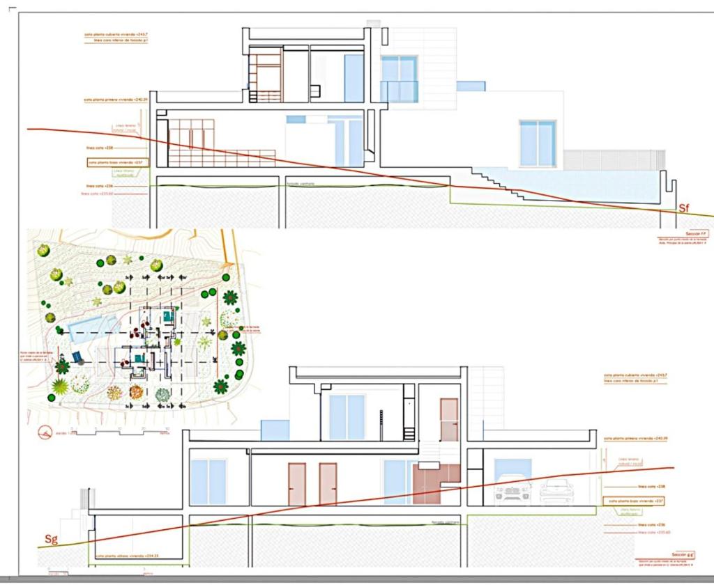 plot in Altea