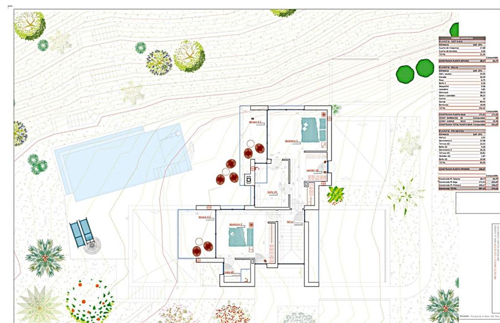 plot in Altea