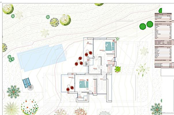 plot in Altea