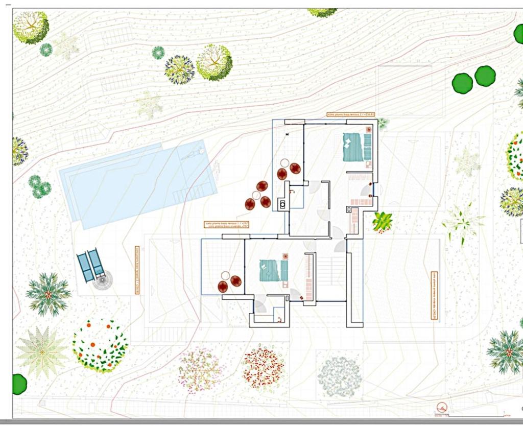 plot in Altea