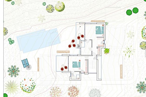 plot in Altea