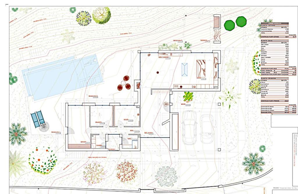 plot in Altea