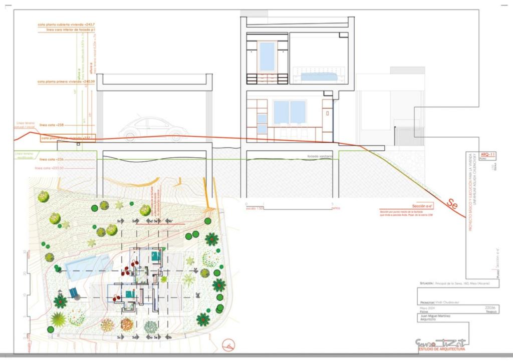 plot in Altea