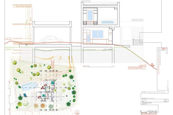 plot in Altea