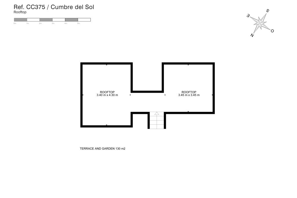 3 bed apartments - flats in Benitachell