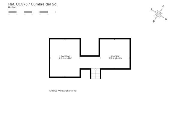 3 bed apartments - flats in Benitachell