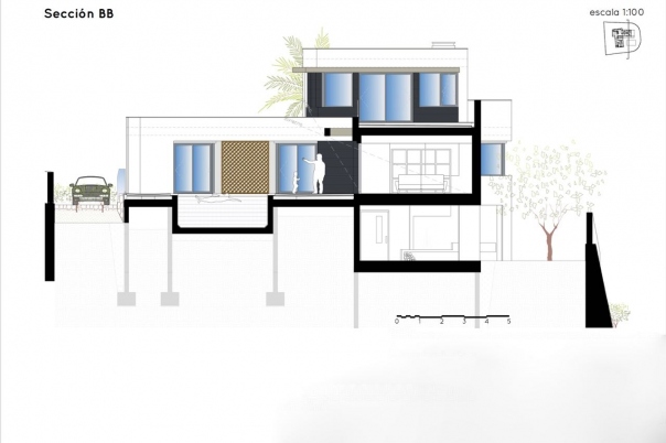 3 bed villas in Moraira