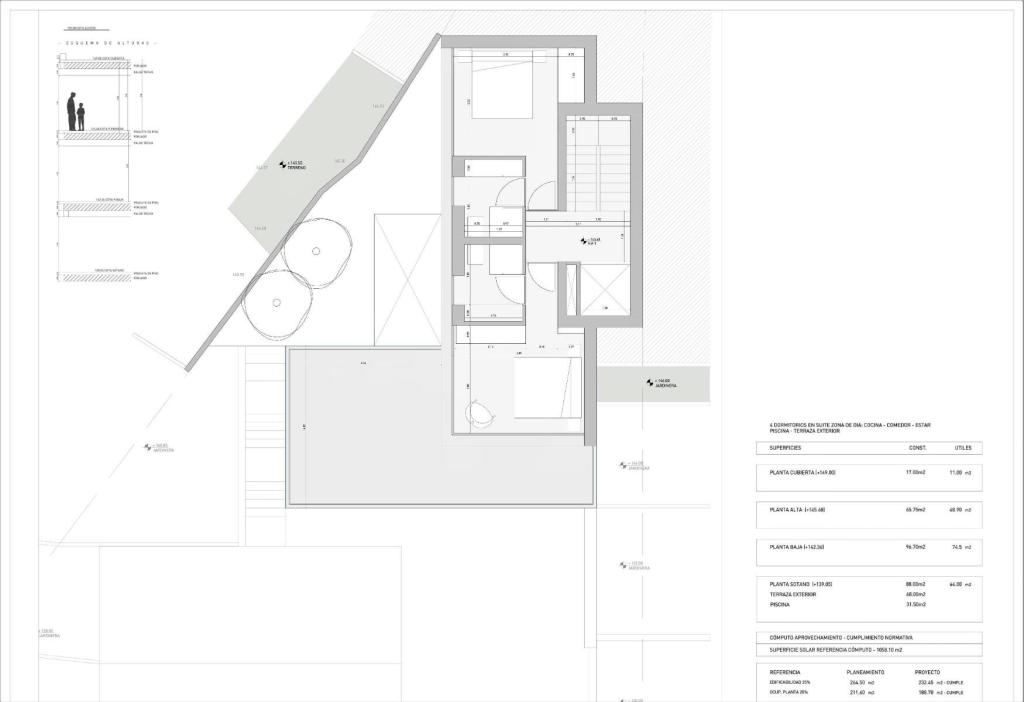 4 bed villas in Benissa