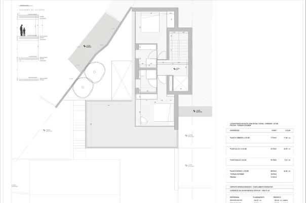 4 bed villas in Benissa