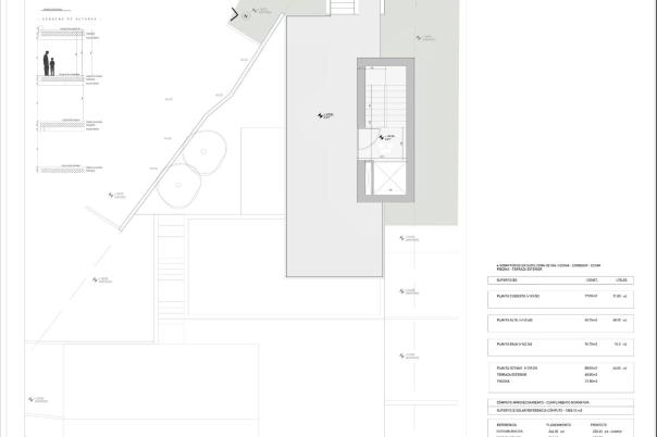 4 bed villas in Benissa
