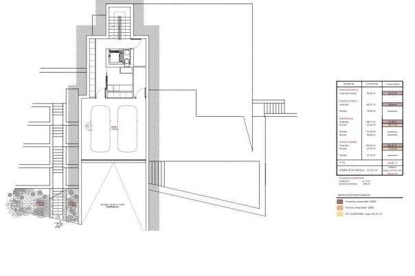 4 bed villas in Benissa